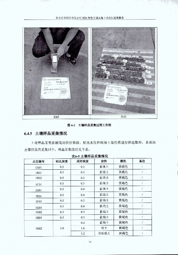 2024年度土壤及地下水自行監(jiān)測(cè)報(bào)告_頁面_096.jpg