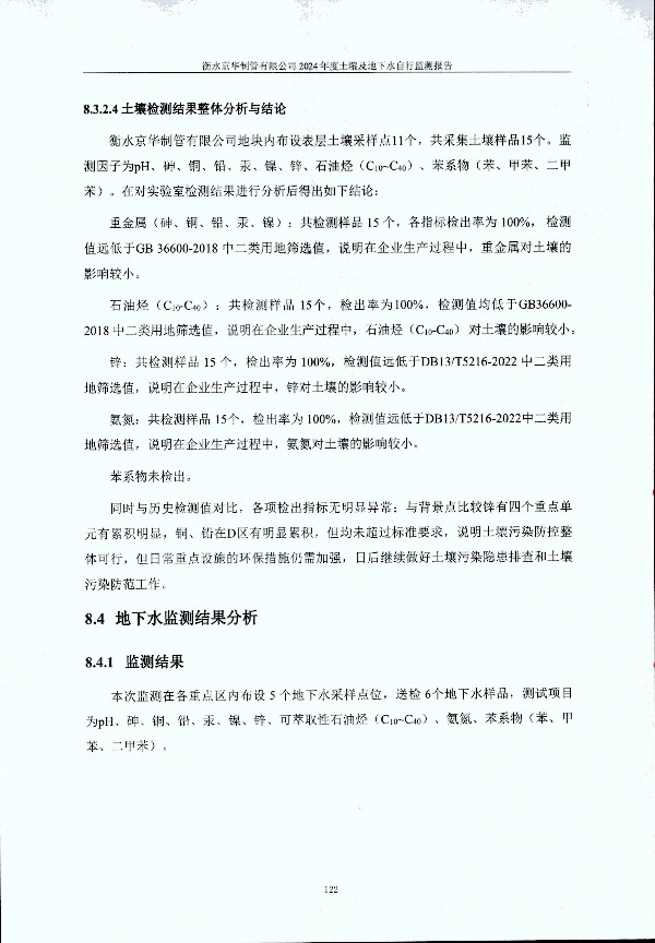 2024年度土壤及地下水自行監(jiān)測(cè)報(bào)告_頁面_132.jpg