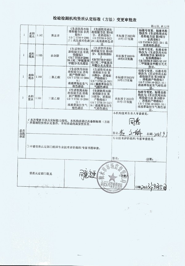2024年度土壤及地下水自行監(jiān)測(cè)報(bào)告_頁面_380.jpg